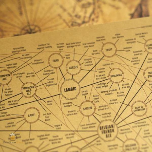 Poster créatif sur l'univers de la bière
