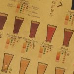 Affiche décorative sur le thème de la bière, design de pintes