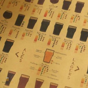 Poster artistique sur les pintes de bière pour ambiance conviviale