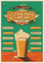Affiche humoristique dédiée aux amateurs de bière