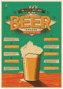 Affiche humoristique dédiée aux amateurs de bière