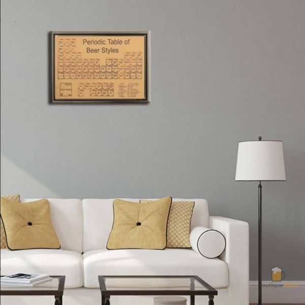 Affiche colorée présentant les styles de bières