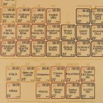 Poster éducatif sur les styles de bière variés